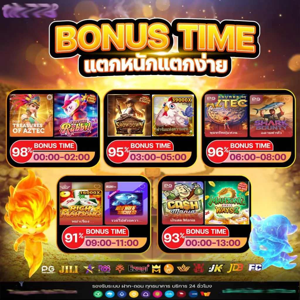 pg ซื้อฟรีสปิน
